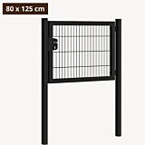 Dubbelstaafmat poort zwart