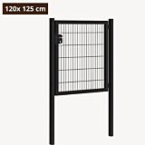 Dubbelstaafmat poort zwart