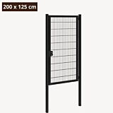 Dubbelstaafmat poort zwart