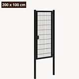 Dubbelstaafmat poort zwart