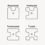 Velufence hardhouten sleufpaal | 8,8x8,8 cm